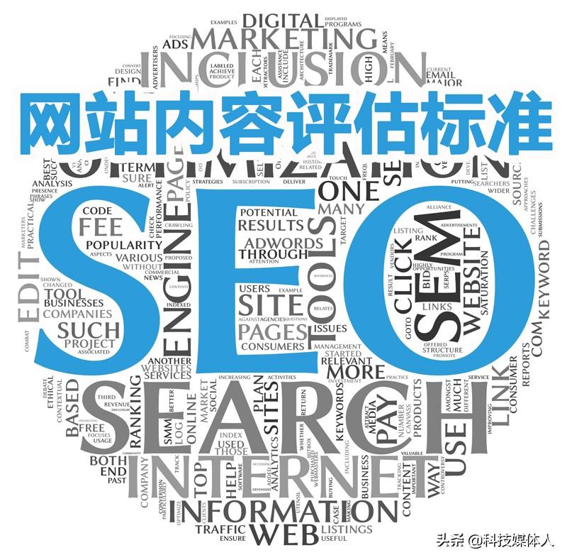 SEO关键词排名优化费用是多少?看完这篇再报价,心里才有底 SEO关键词排名优化费用是多少?看完这篇再报价,心里才有底