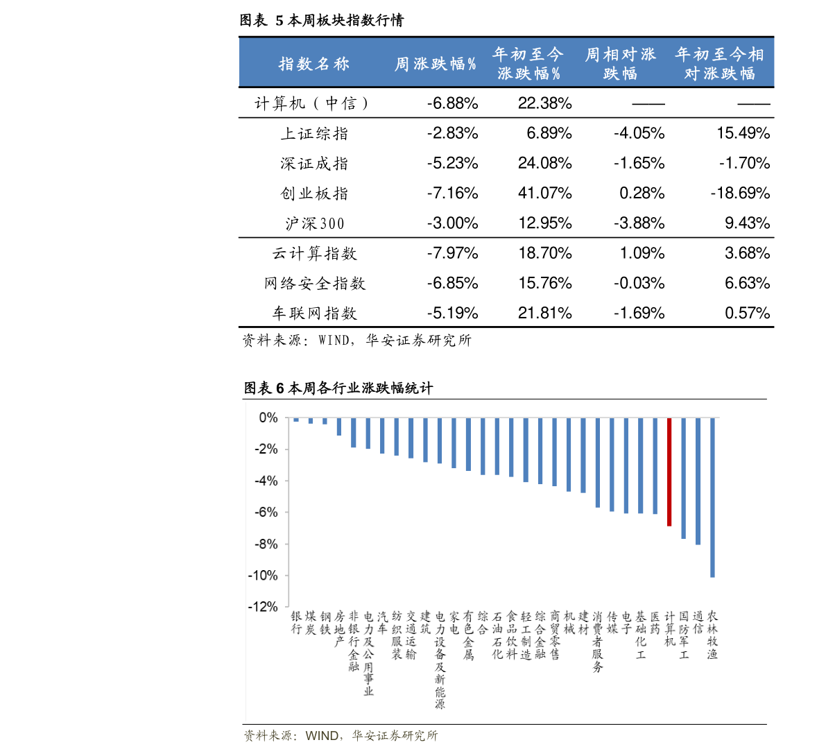 郑州抖音SEO优化费用一览表，别被报价单糊弄了，这份真实账本请收好
